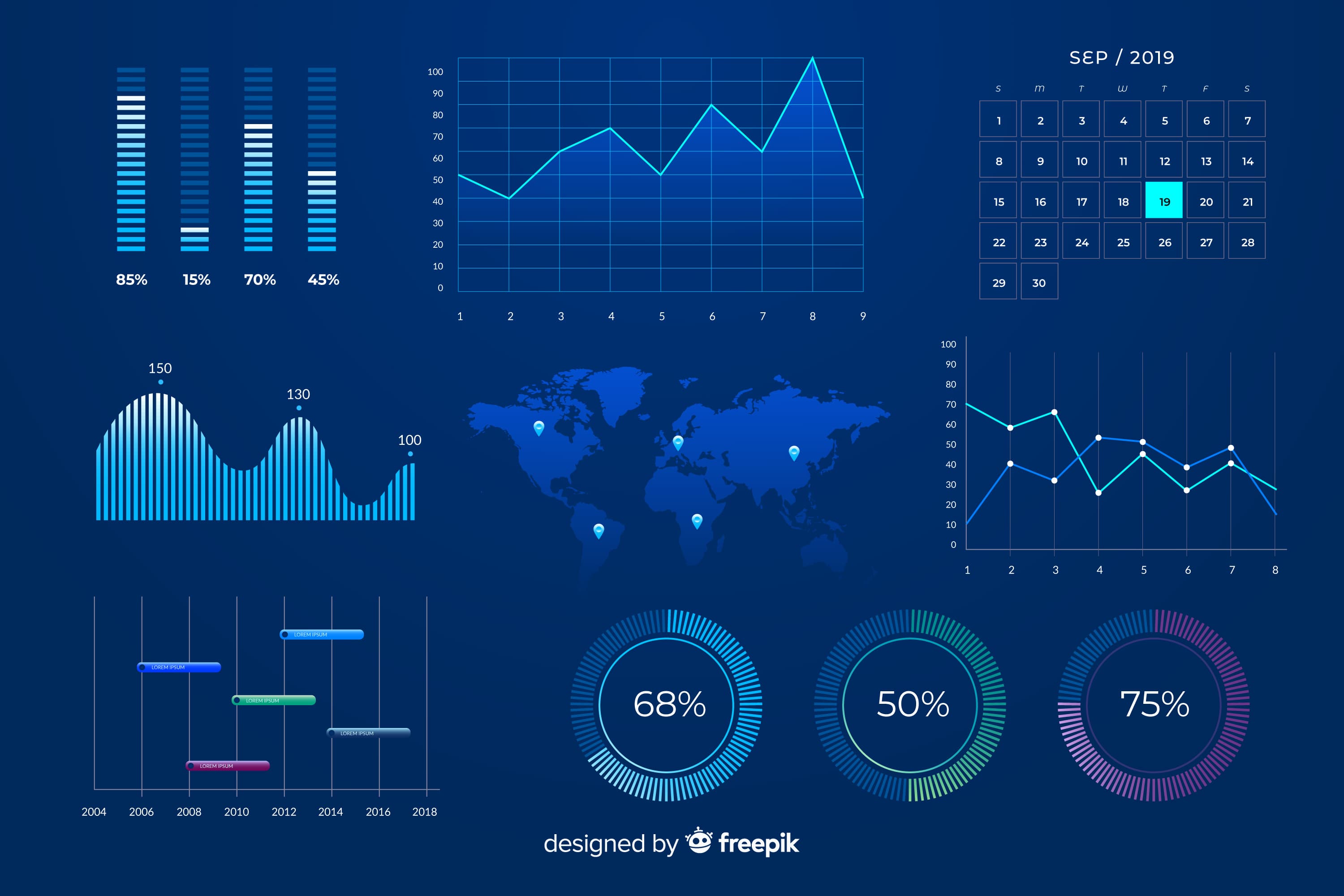 Statistics